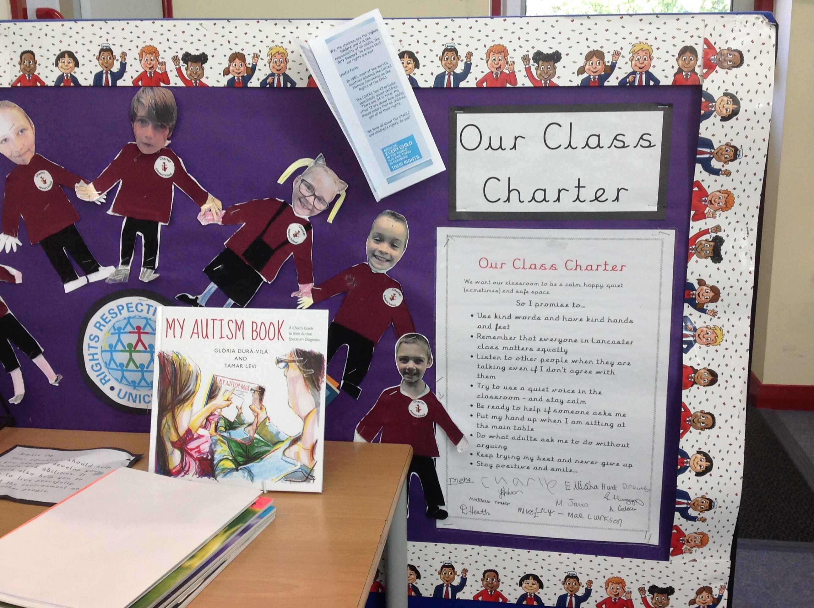 Class Charter Examples Rights Rights Respecting School Award - Charter School