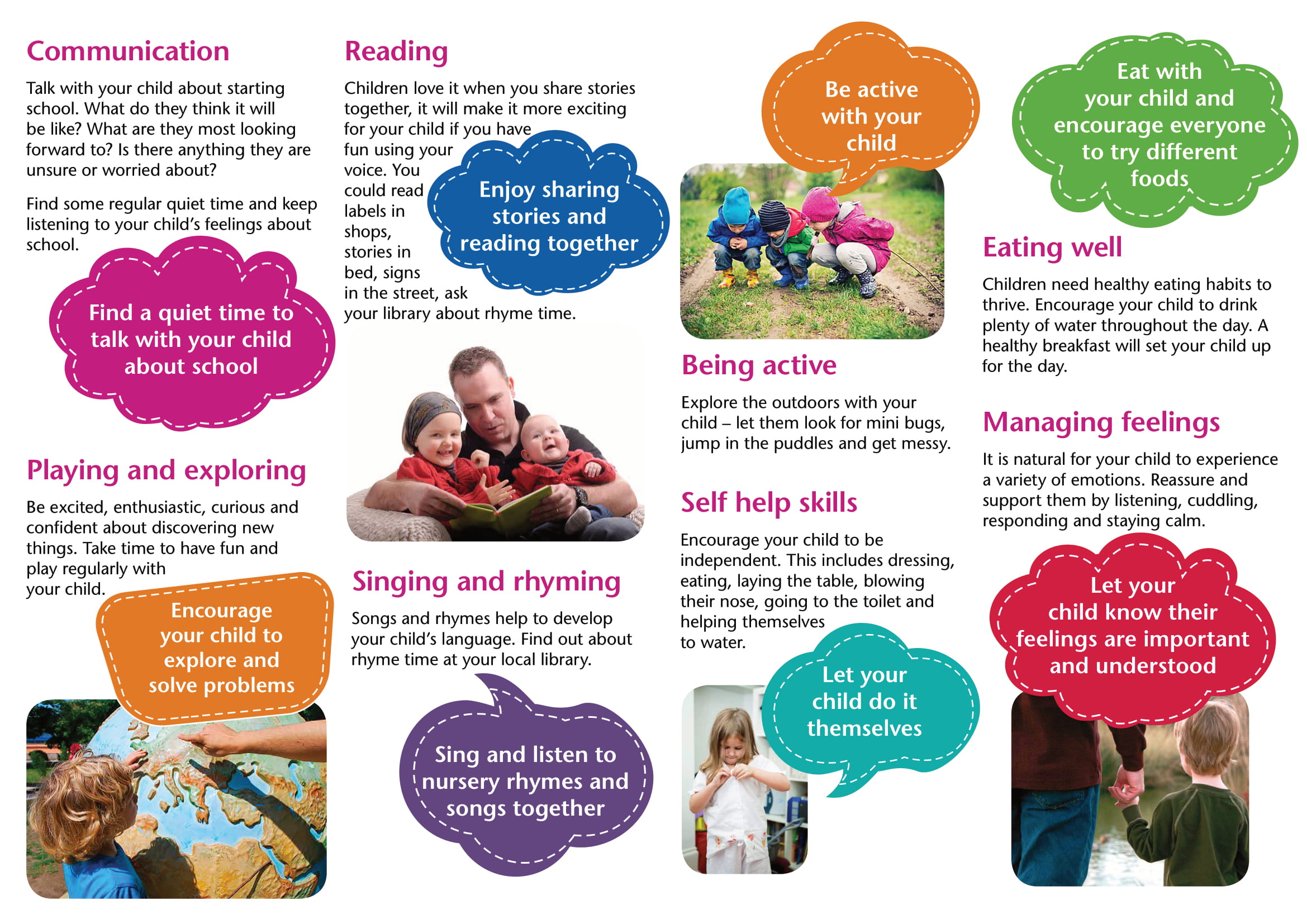 Top Tips For Starting School Leaflet 2