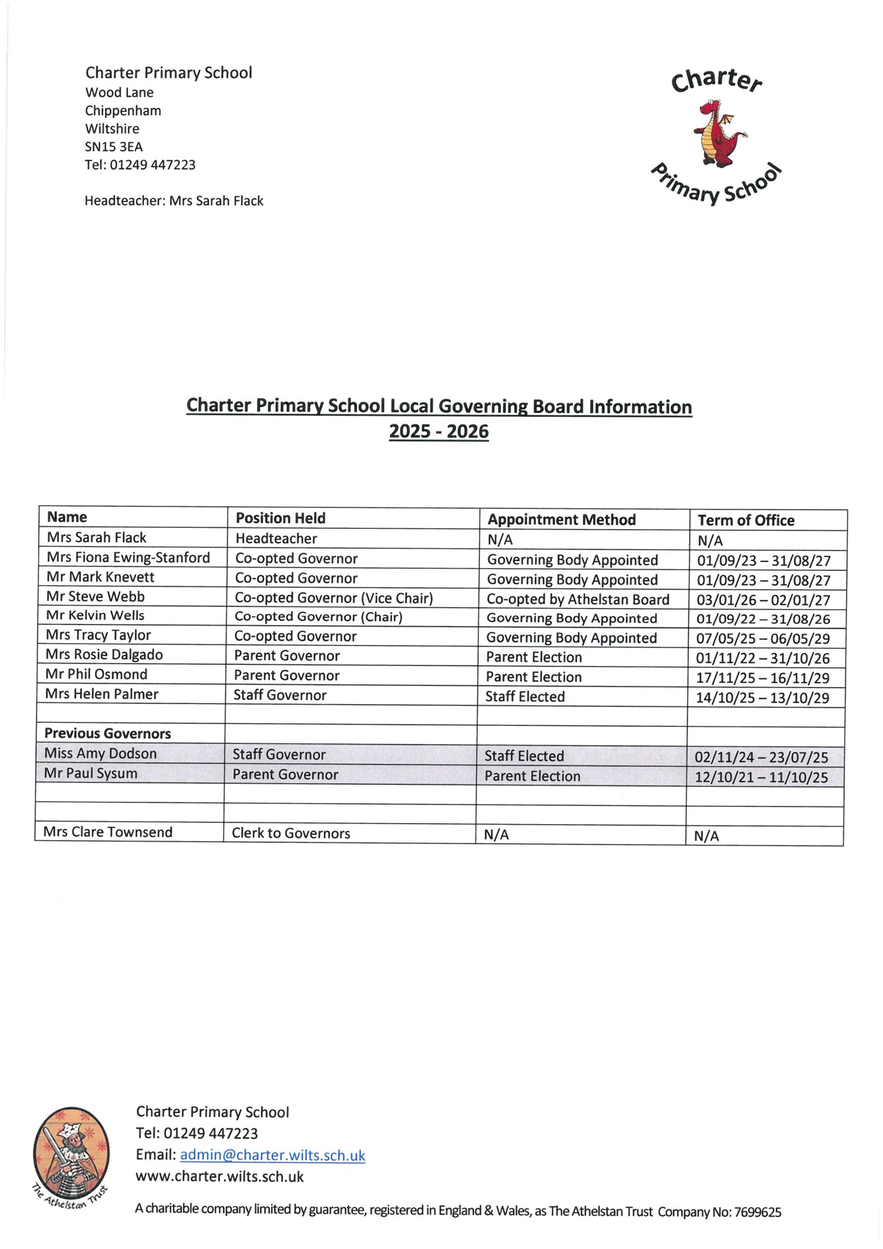 Governor Information 2025 26